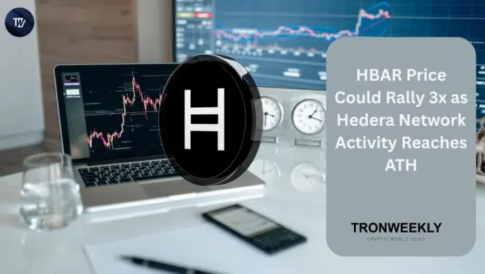 HBAR price