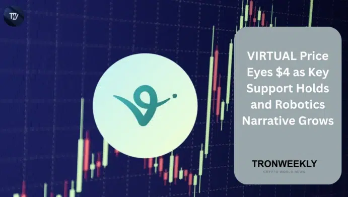 VIRTUAL price