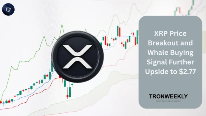 XRP price