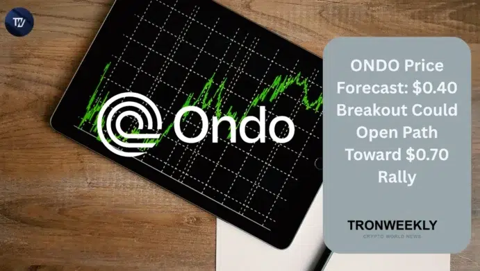 ONDO price