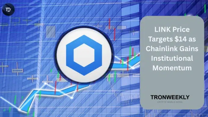 LINK price