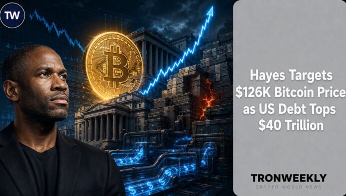 Bitcoin price