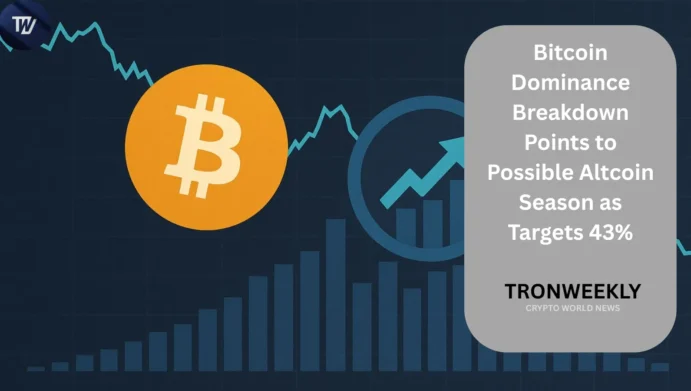 Bitcoin Dominance