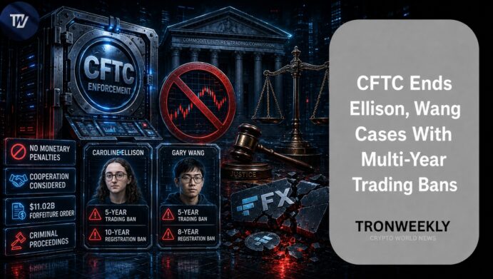 CFTC