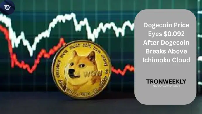 Dogecoin Price