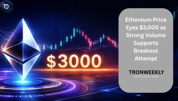 Ethereum Price