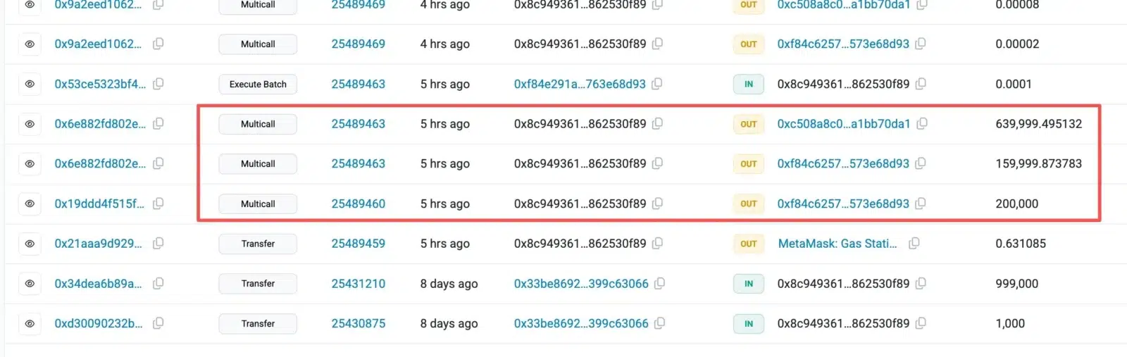 Ethereum phishing token