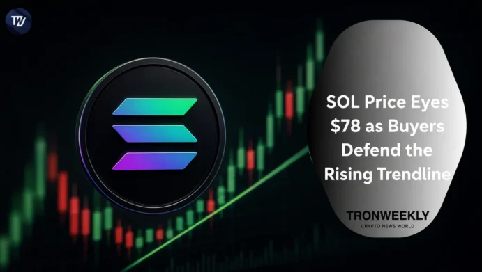 SOL Price