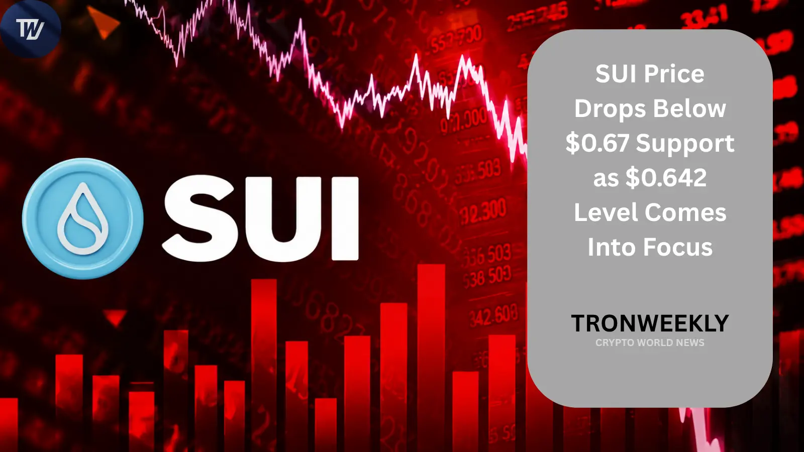 SUI Price Drops Below $0.67 Support as $0.642 Level Comes Into Focus