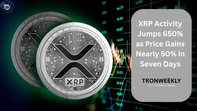 XRP Activity
