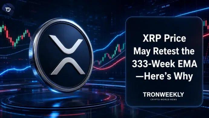 XRP Price