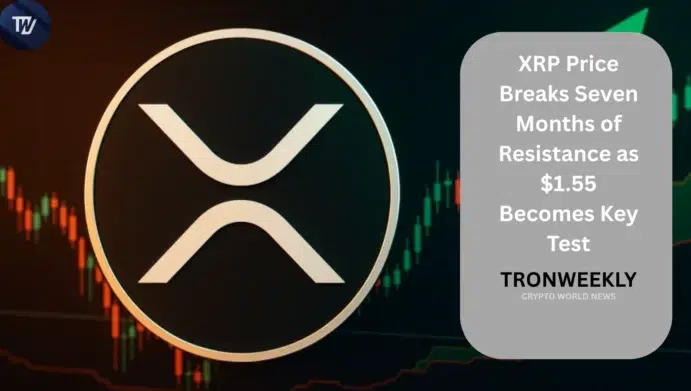 XRP Price