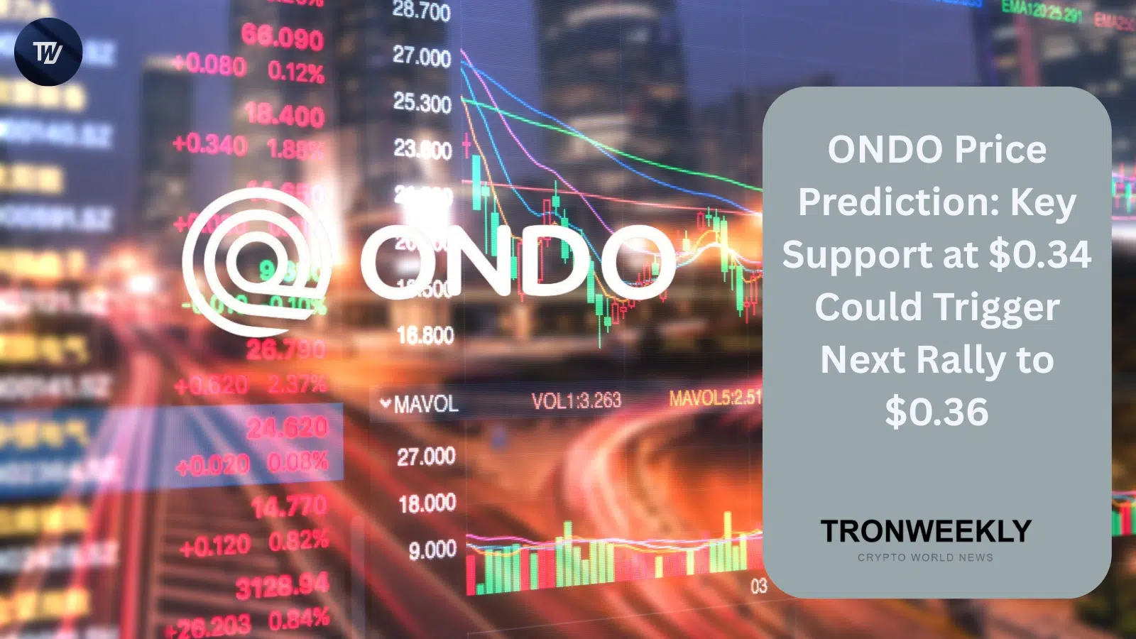 ONDO Price Prediction: Key Support at $0.34 Could Trigger Next Rally to $0.36