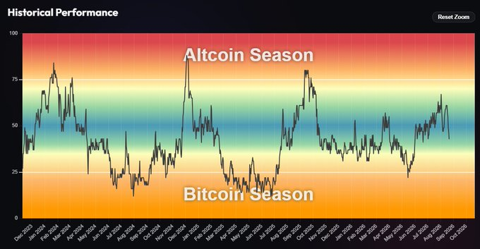 Why Did Bitcoin Recover Toward $79,000?