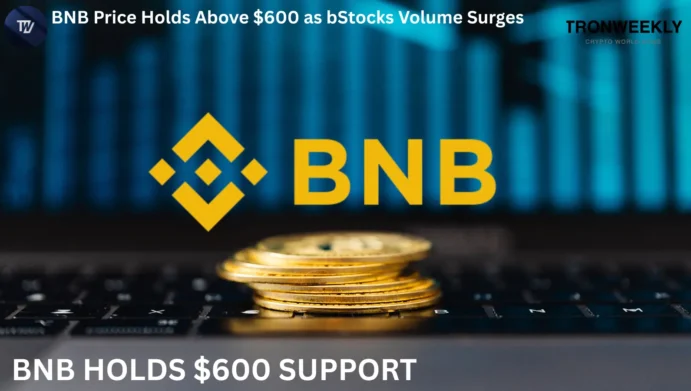 BNB price