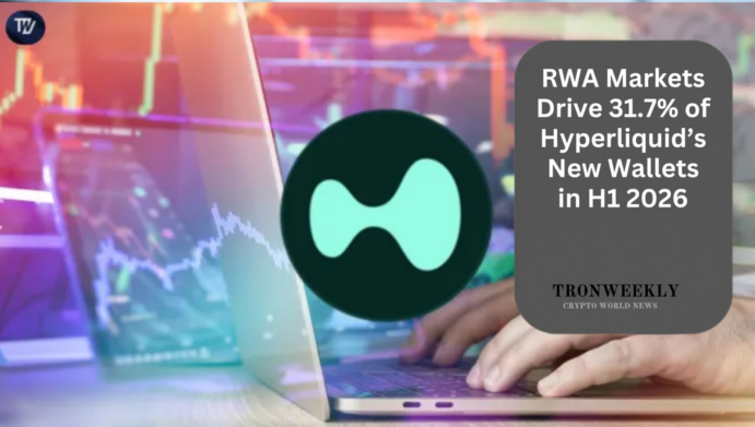 RWA Markets Drive 31.7% of Hyperliquid’s New Wallets in H1 2026