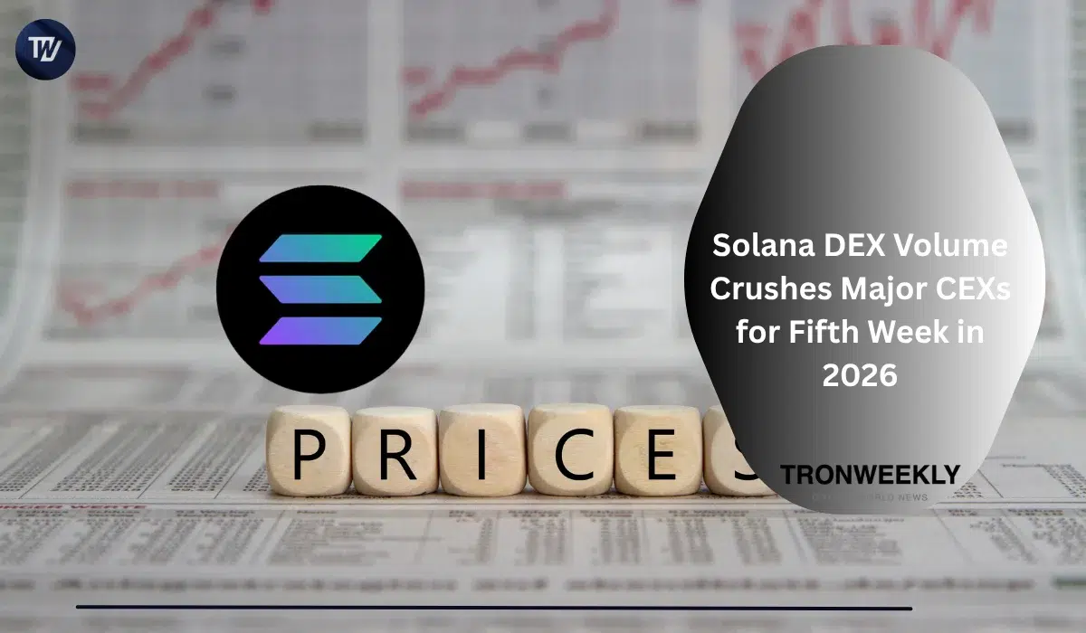 Solana DEX Volume Crushes Major CEXs for Fifth Week in 2026