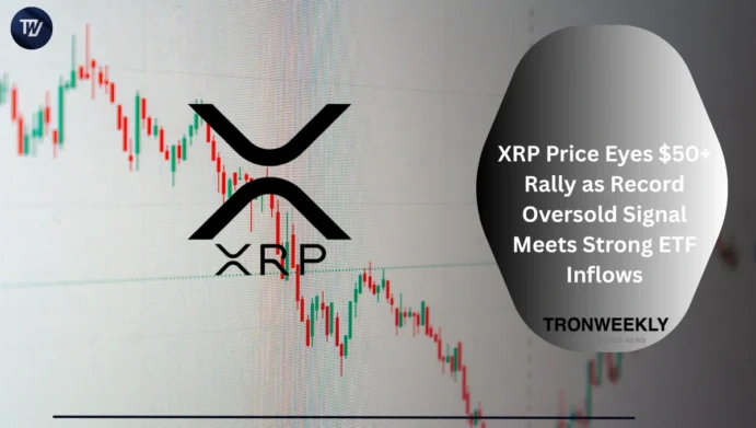 XRP Price