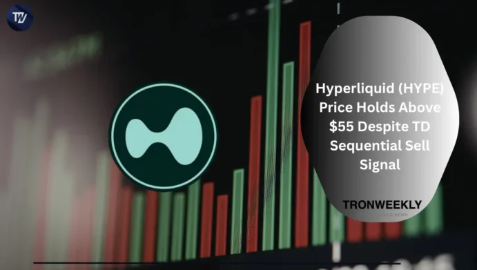 HYPE Price