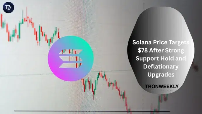 Solana Price