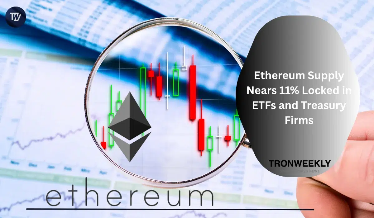Ethereum Supply Nears 11% Locked in ETFs and Treasury Firms