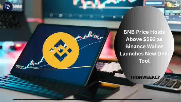 BNB Price