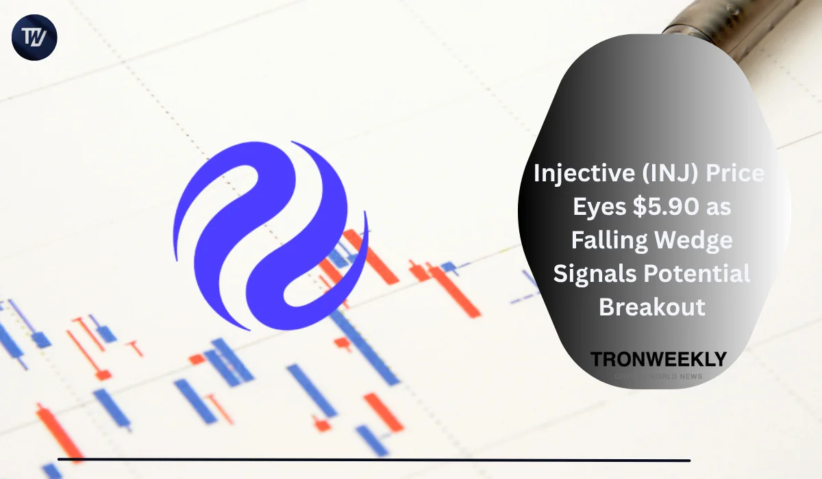 Injective (INJ) Price Eyes $5.90 as Falling Wedge Signals Potential Breakout