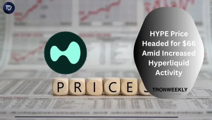 HYPE Price