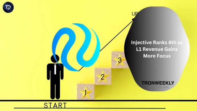Injective