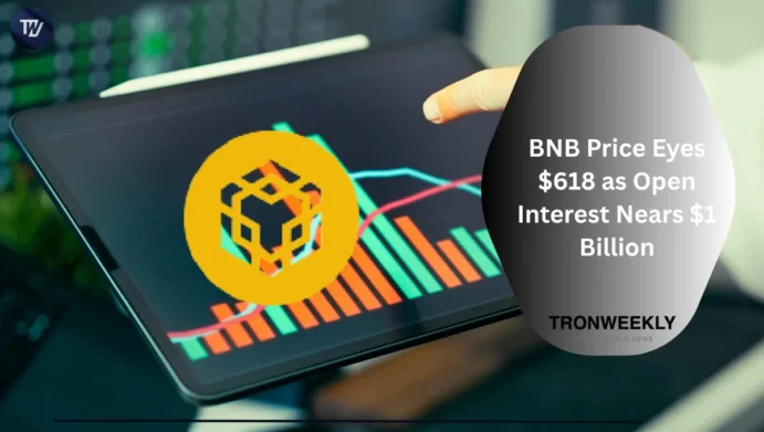 BNB Price