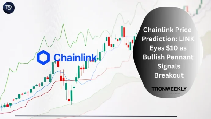 Chainlink