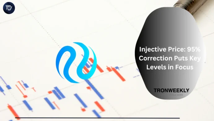 Injective