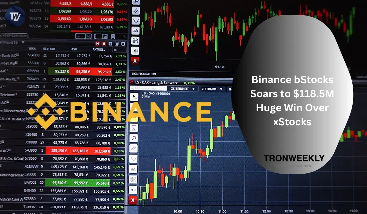 Binance bStocks Soars to $118.5M Huge Win Over xStocks