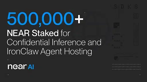 NEAR Staking Tops 500K as AI Adoption Grows