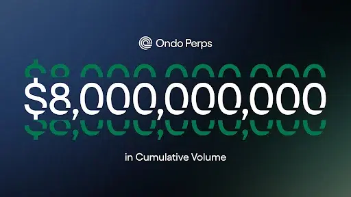 Ondo Perps Hits New Record With $8B Volume
