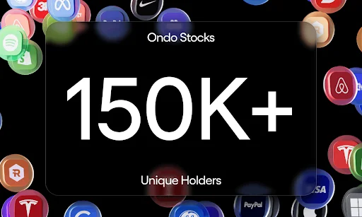 Ondo Finance Tokenized Stocks Reach 150K Holders