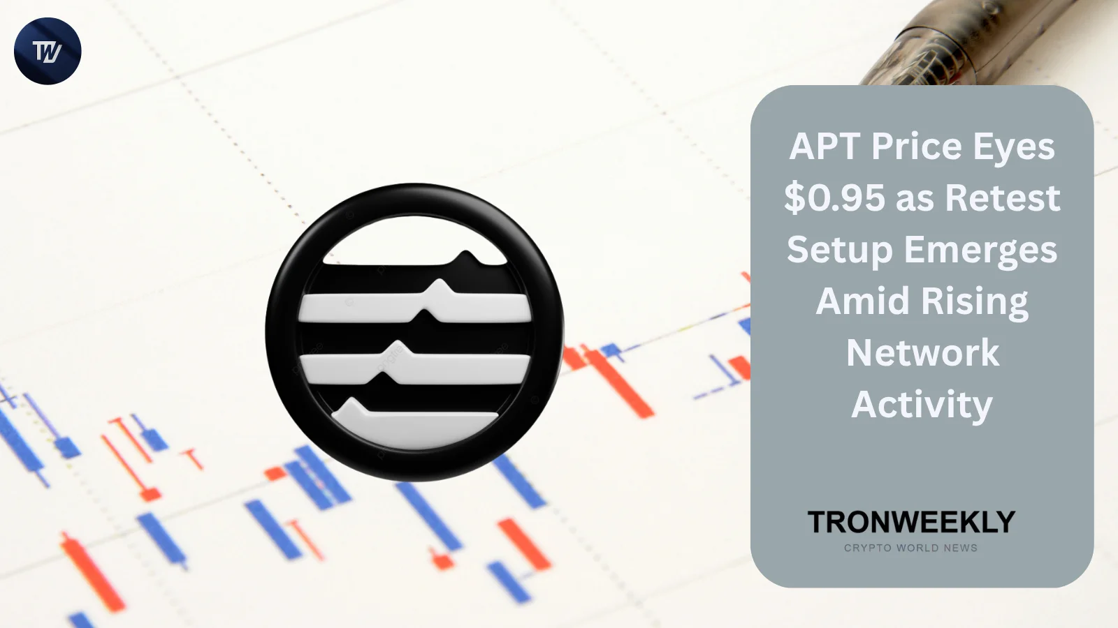 APT price