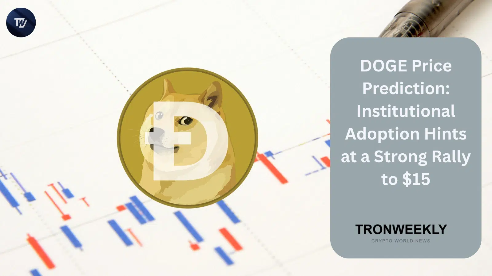 DOGE price