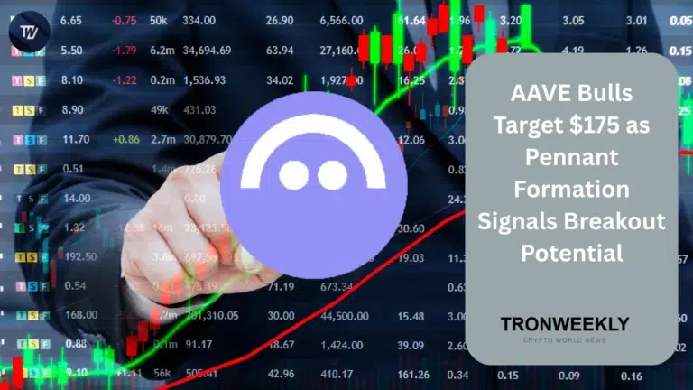 AAVE price