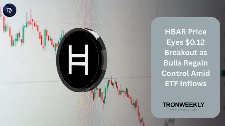 HBAR price