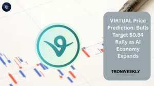 VIRTUAL price