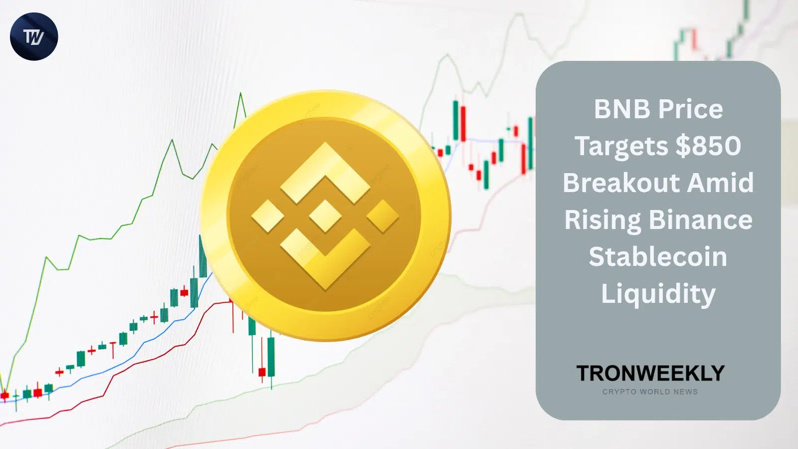 Binance