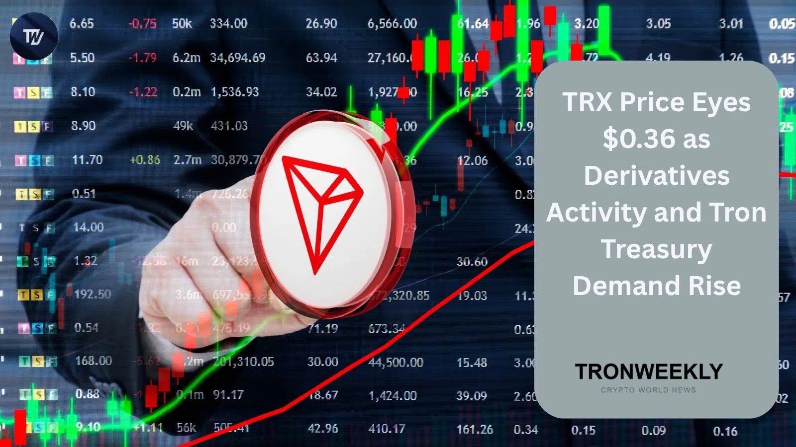 TRX price