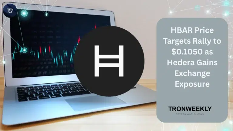 HBAR price