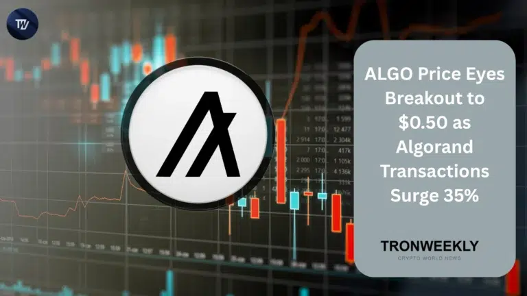 ALGO price