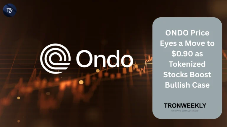 ONDO price
