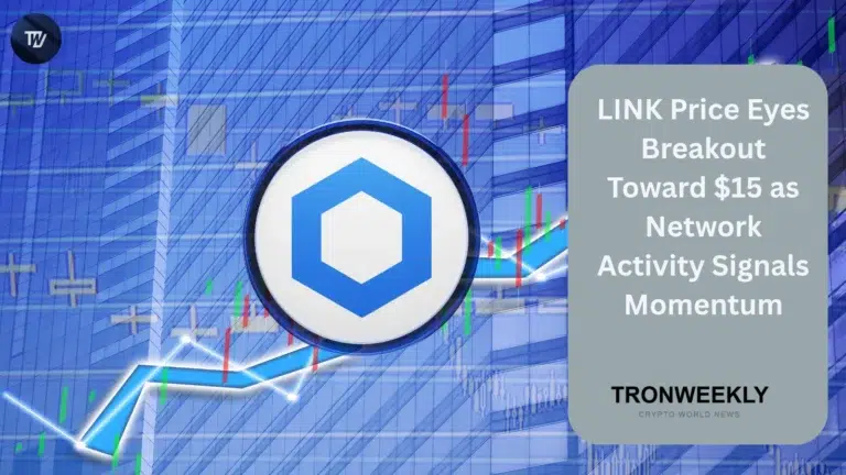 LINK price