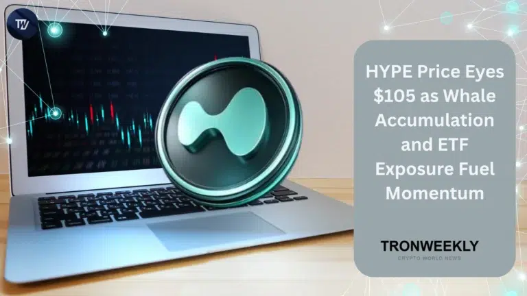 HYPE price