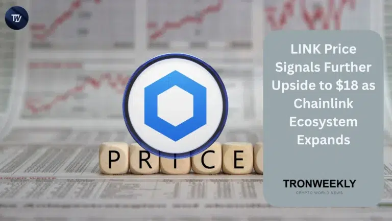 LINK price