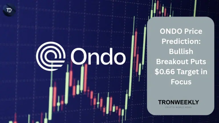ONDO price